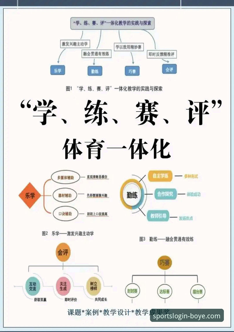 博业体育APP速度快吗安全吗 评测博业体育APP的5个关键指标:速度与安全性能全解析